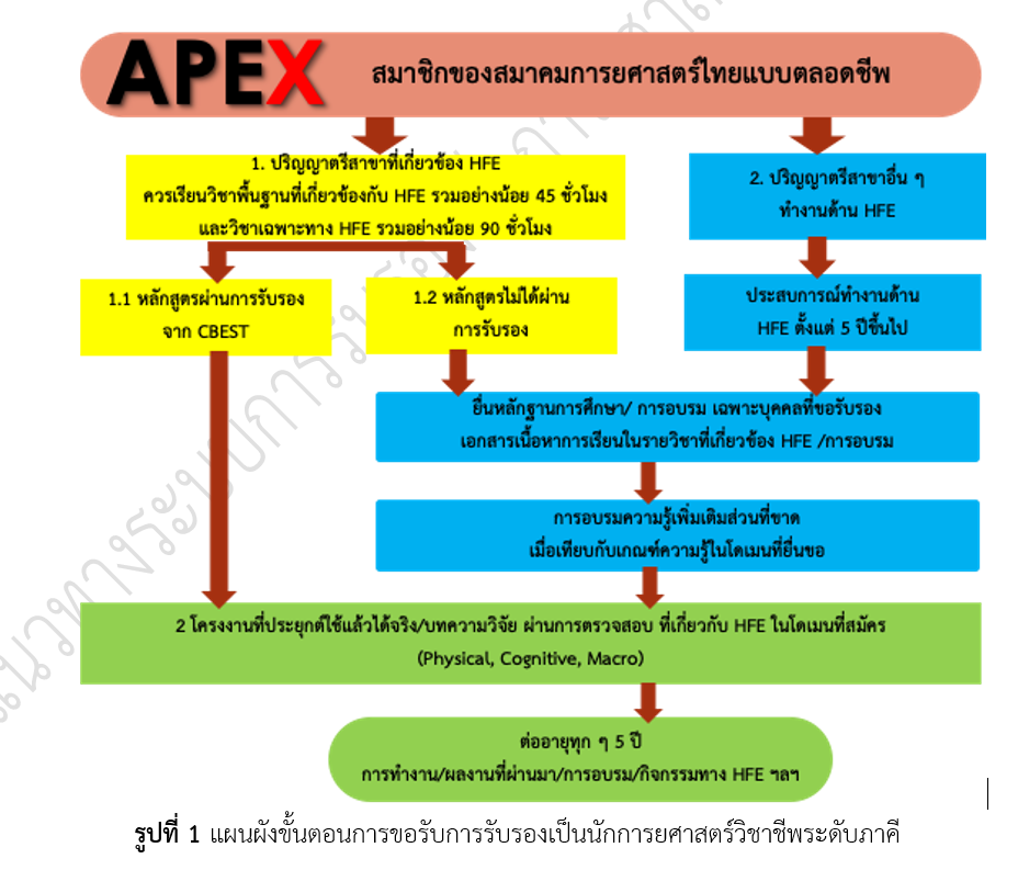 PIC01-APE-Path-17Dec2021.PNG